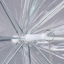 Guarda Chuva Pet Cachorro: Modelo Invertido